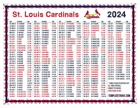 central league football standings|stl cardinals standings today.